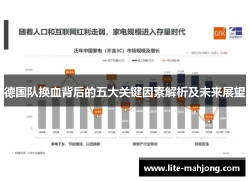 德国队换血背后的五大关键因素解析及未来展望
