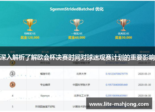 深入解析了解欧会杯决赛时间对球迷观赛计划的重要影响