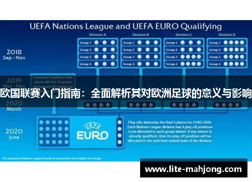 欧国联赛入门指南:全面解析其对欧洲足球的意义与影响 欧国联赛入门指南:全面解析其对欧洲足球的意义与影响
