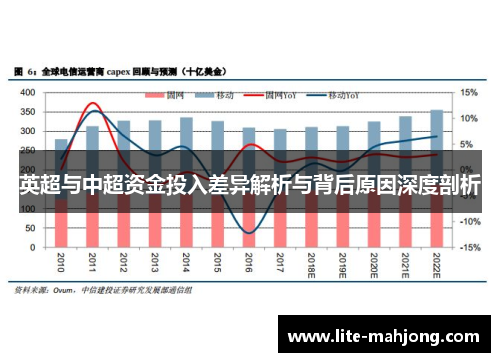 英超与中超资金投入差异解析与背后原因深度剖析