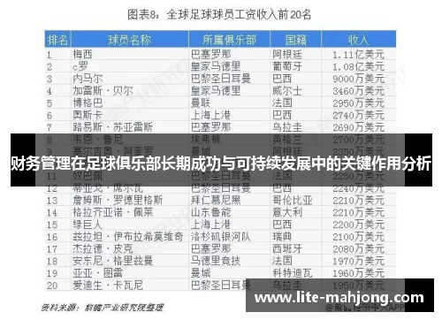 财务管理在足球俱乐部长期成功与可持续发展中的关键作用分析
