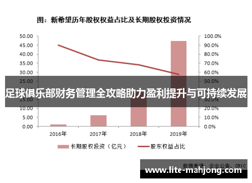 足球俱乐部财务管理全攻略助力盈利提升与可持续发展