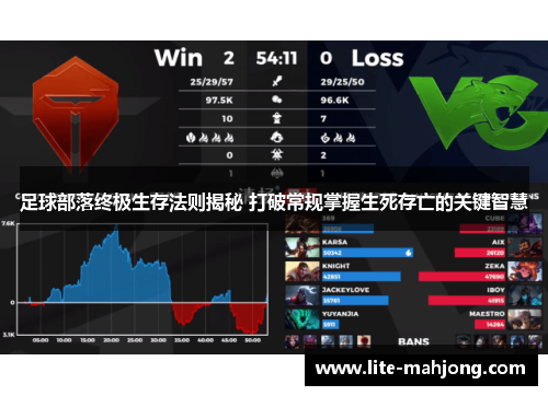 足球部落终极生存法则揭秘 打破常规掌握生死存亡的关键智慧