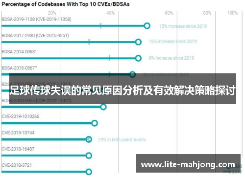 足球传球失误的常见原因分析及有效解决策略探讨