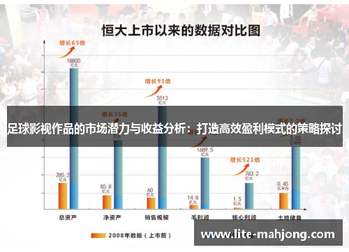 足球影视作品的市场潜力与收益分析：打造高效盈利模式的策略探讨